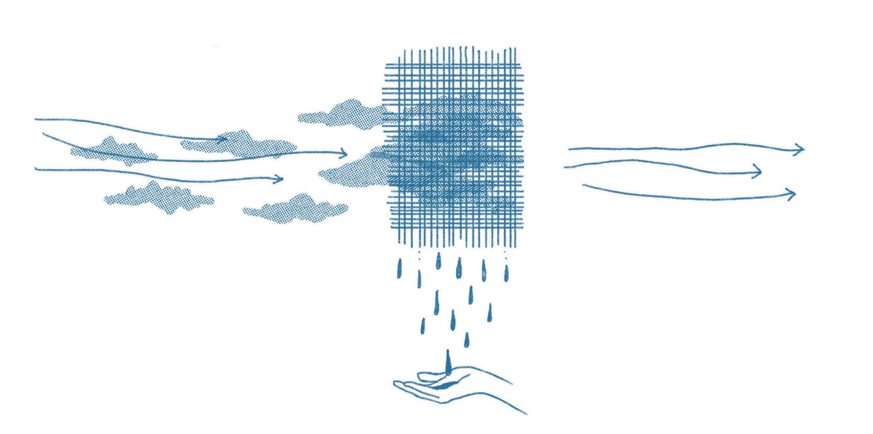 From Fog to River: Atmospheric Water Harvesting for the TER (Osona), image 2