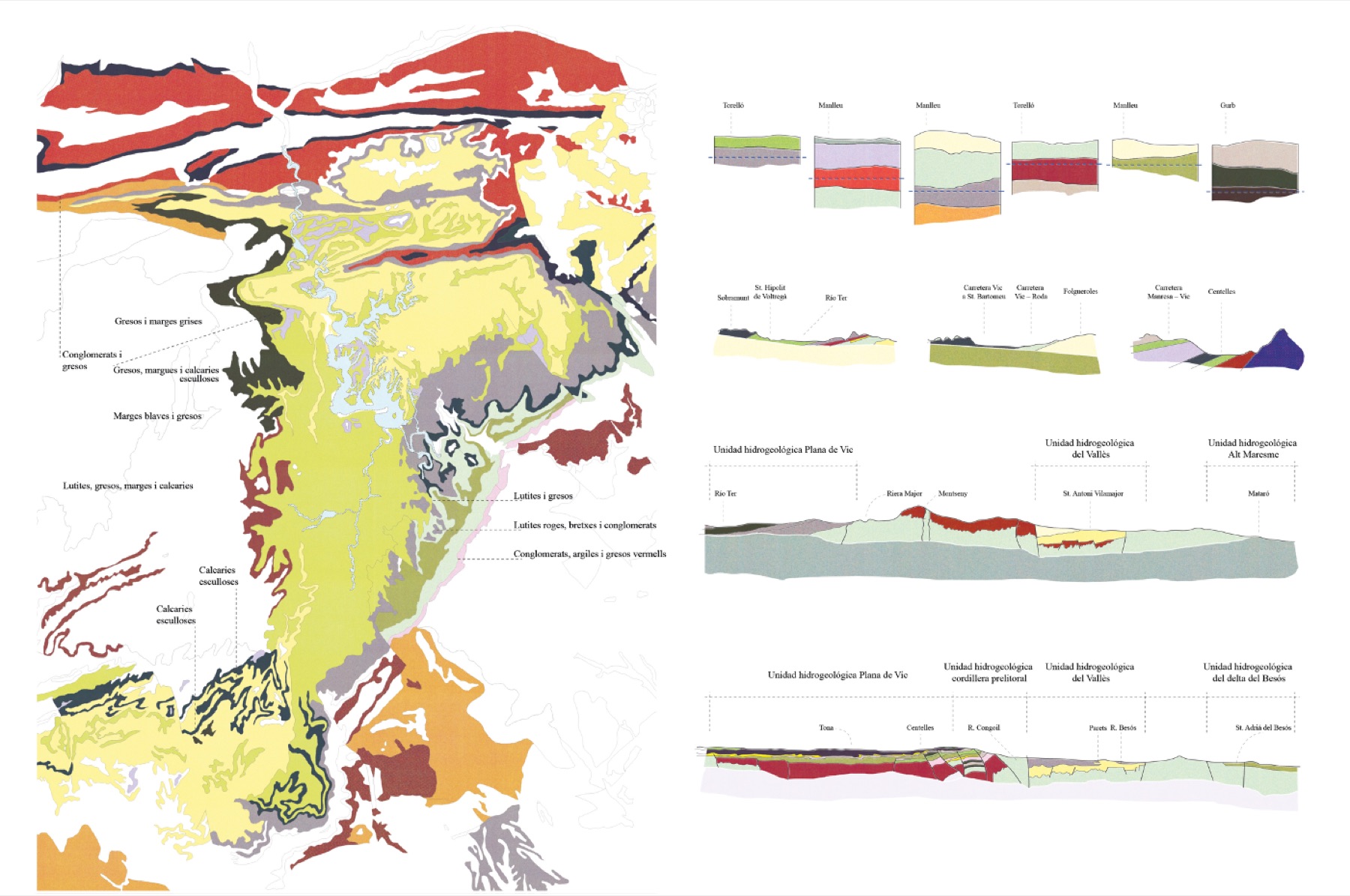From Fog to River: Atmospheric Water Harvesting for the TER (Osona), image 5