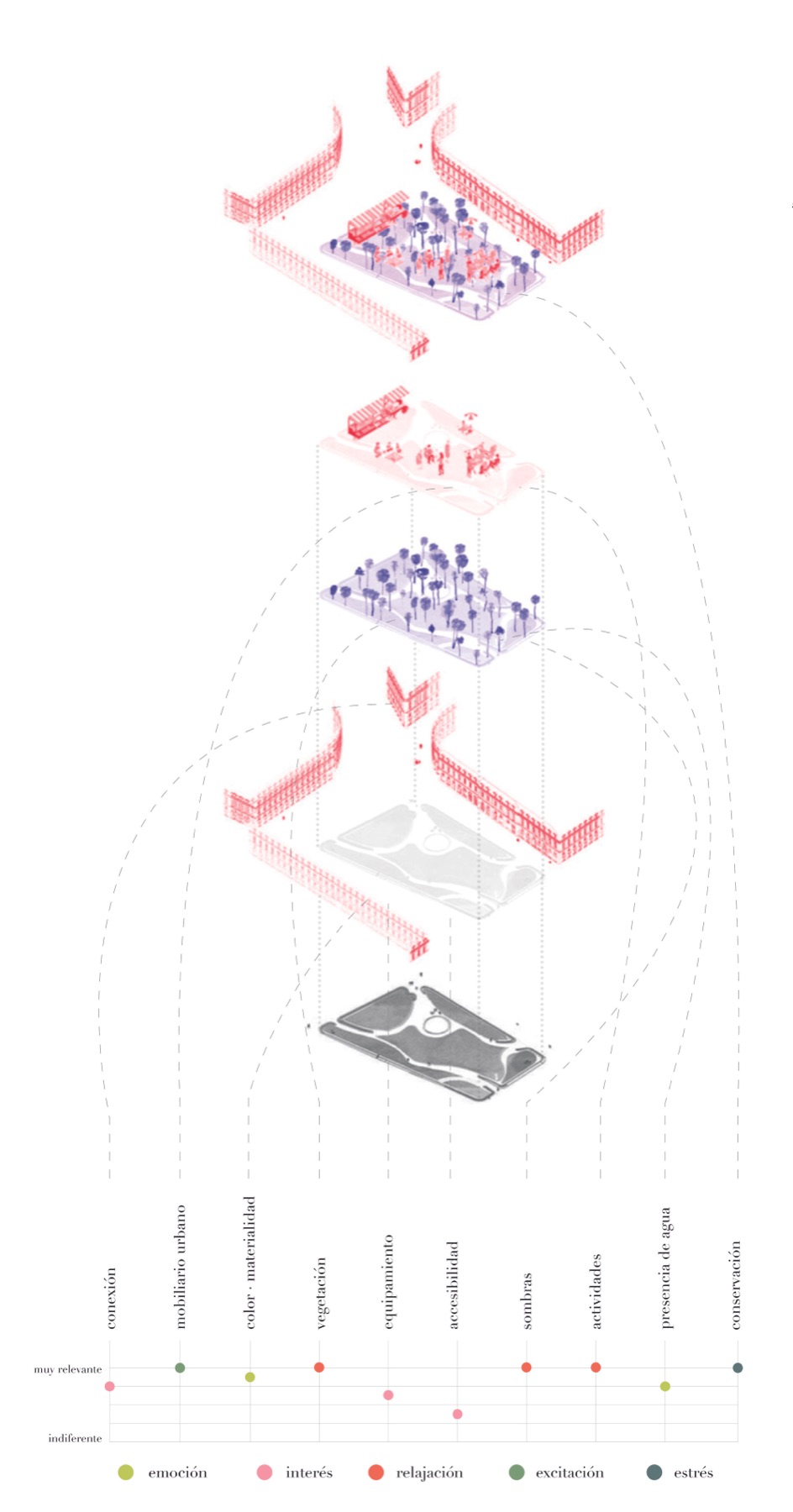 Public Space As Generator of Social Well-Being, image 5